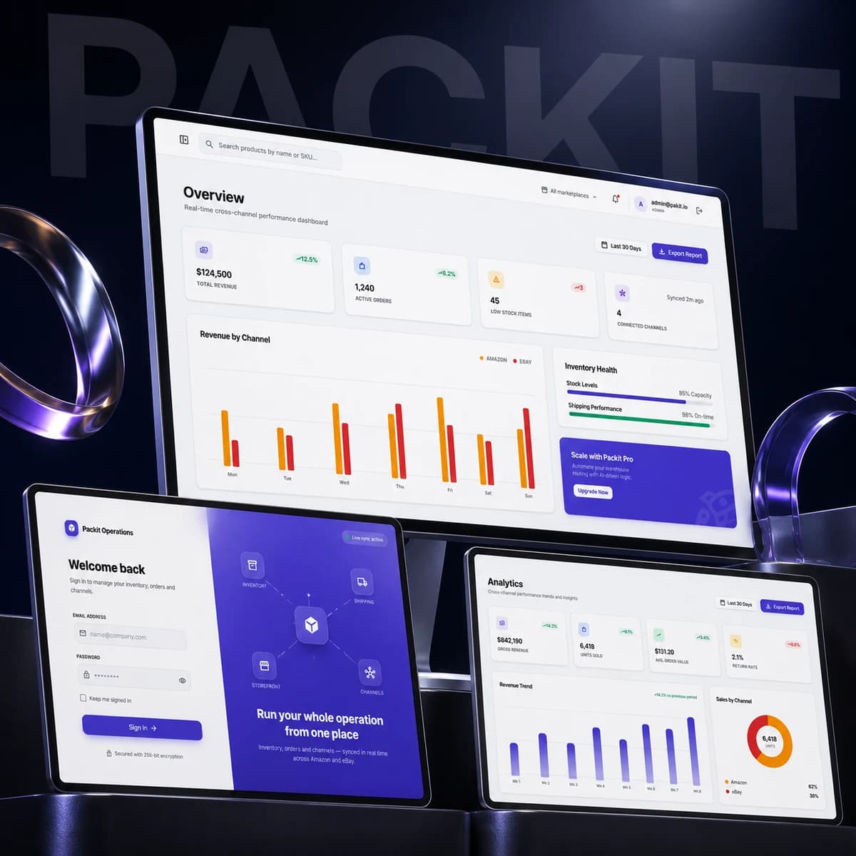 Packit operations dashboard with revenue by channel, inventory health and cross-channel analytics.