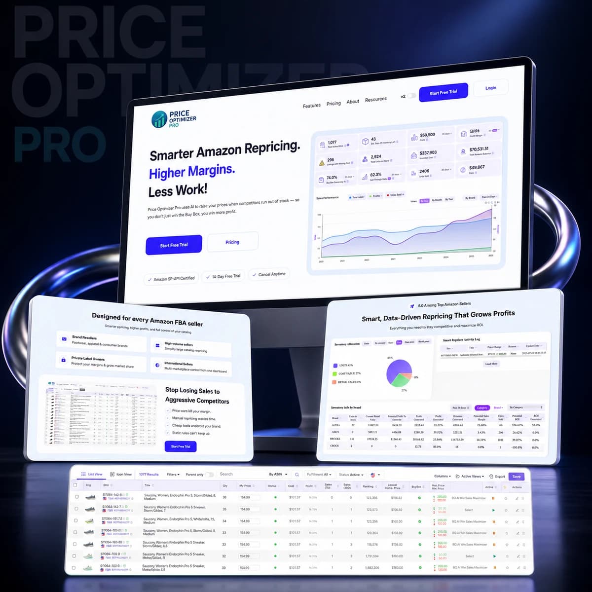 Price Optimizer Pro dashboard showing repricing analytics, sales performance charts and an inventory table.